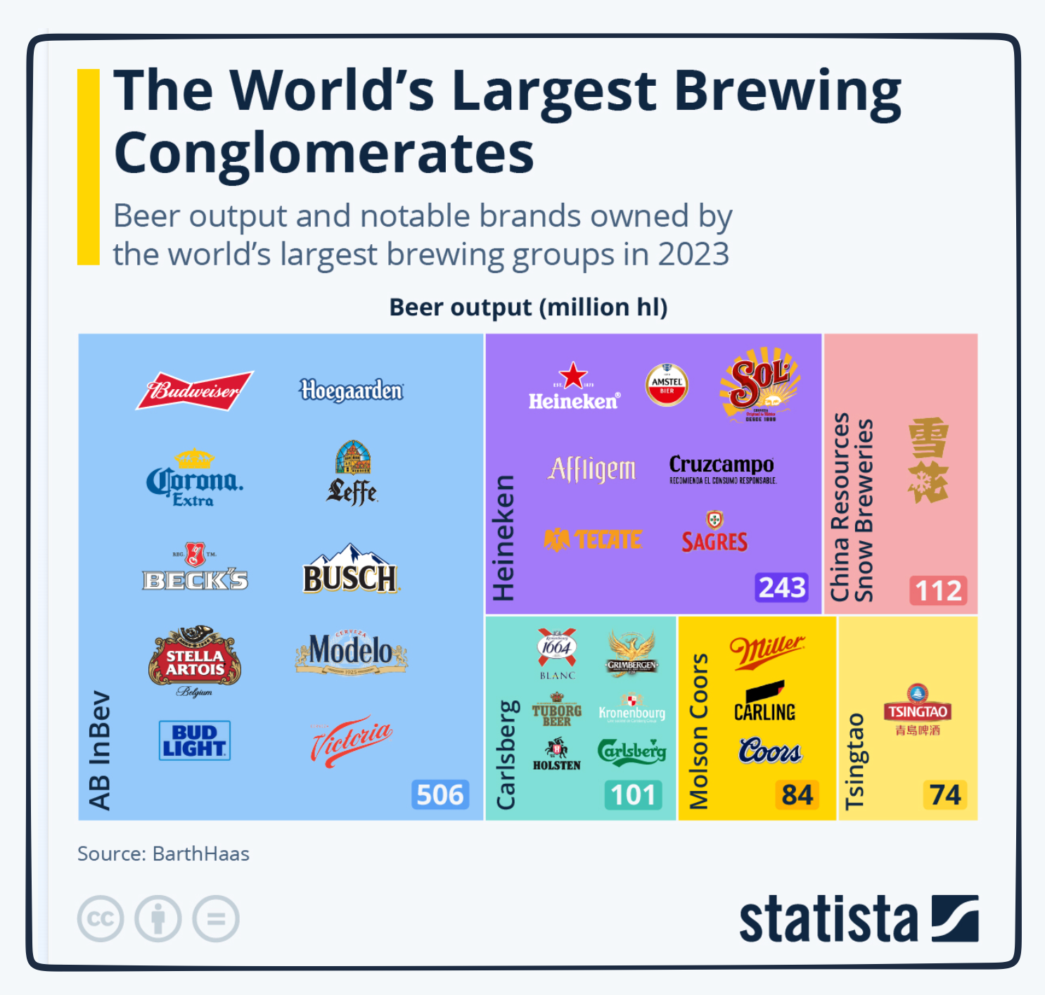 beer can sizes