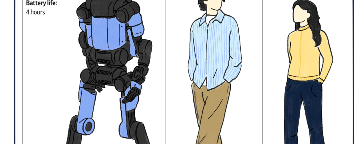 humanoid robots