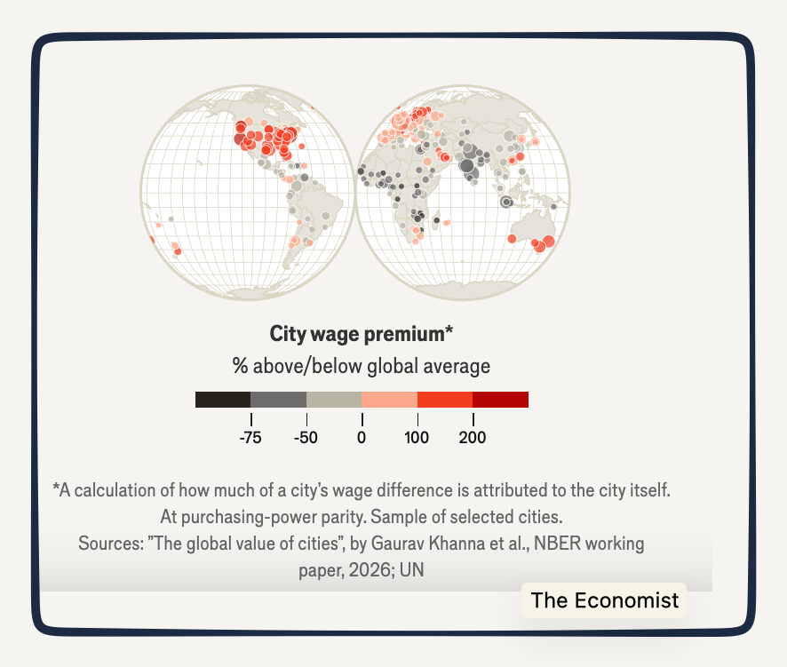 high wages cities