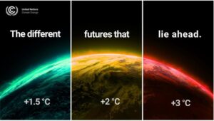 Our Weekly Economic News Roundup and climate change