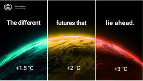 climate change