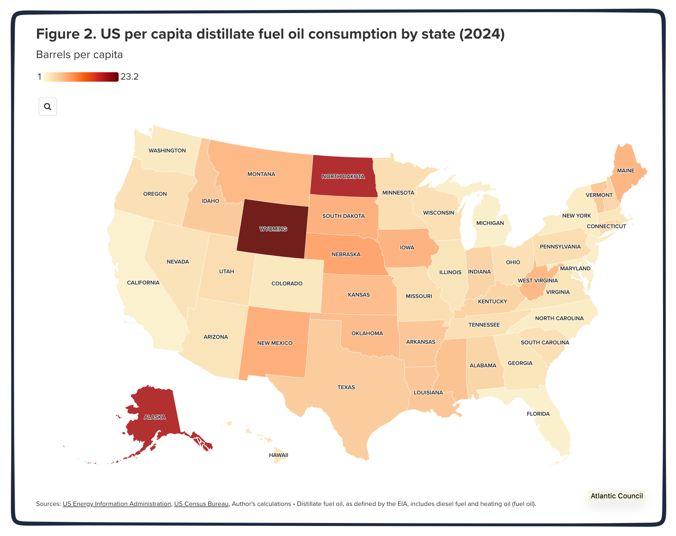 diesel geography