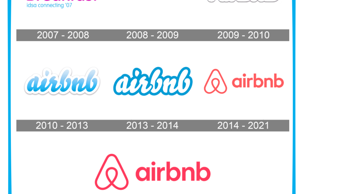 Airbnb rules