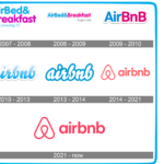Airbnb rules